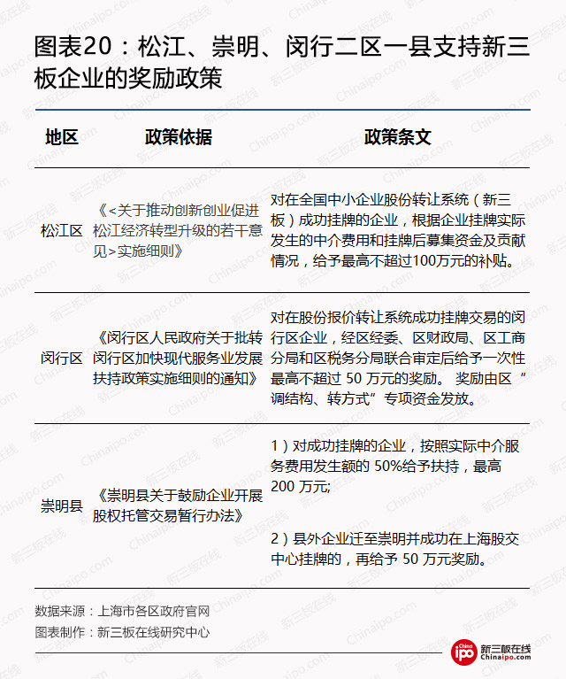 钢银电商挂牌新三板,钢银电商新三板