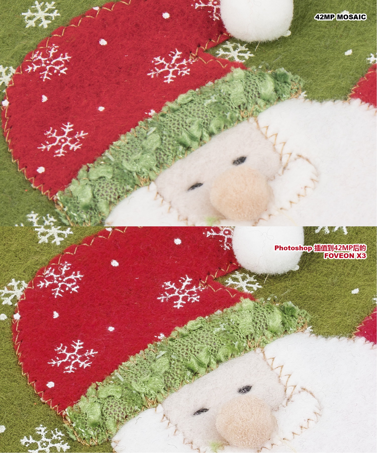 适马sdq与sdqh参数区别,适马sdqh画质怎么样