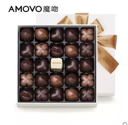 一盒巧克力吃货,吃货吃一大堆的巧克力