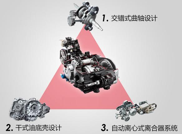 宝马c650sport对比光阳ak550,台湾光阳最新款150
