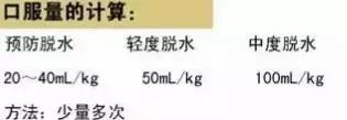宝宝尿量怎么判断脱水,怎么看一岁多宝宝尿量正不正常