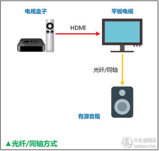 婕鑰卻50鍜宻1000閫夊摢涓洿濂藉憖,kim宸ユ埧