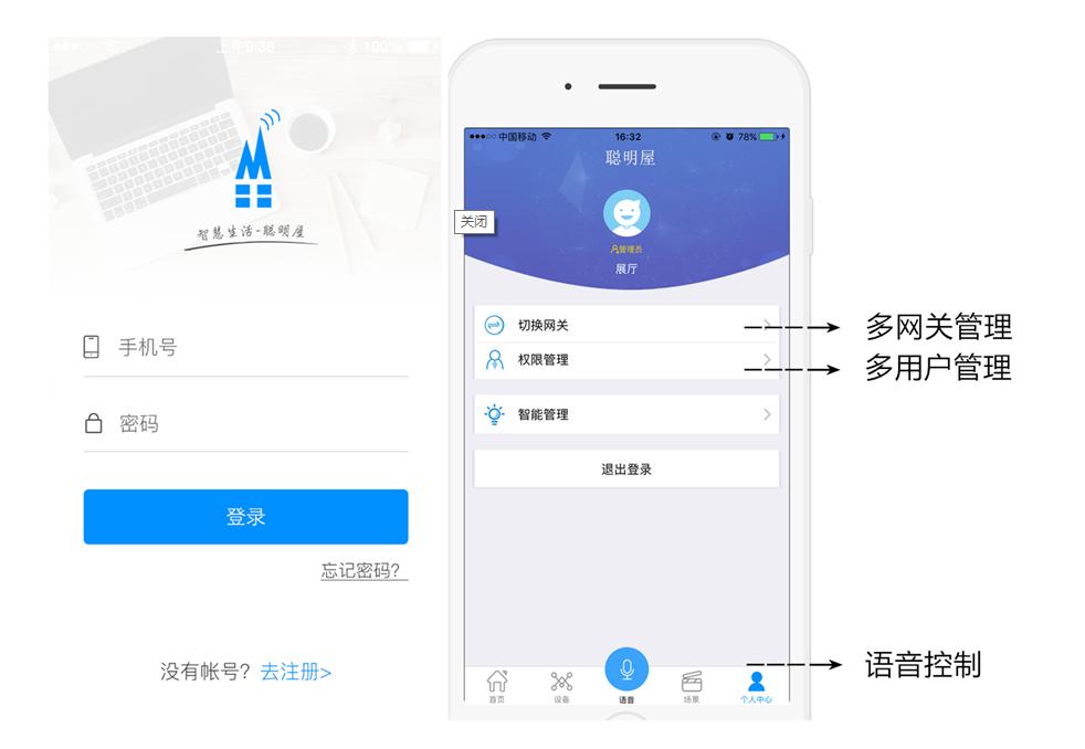 聪明屋ZigBee智能家居系统为什么能够做到绝对稳定