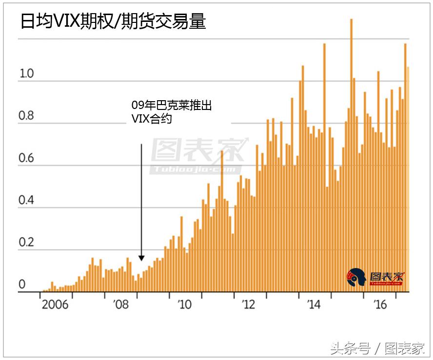 一文看懂什么是非标债务,波动性的概念和意义