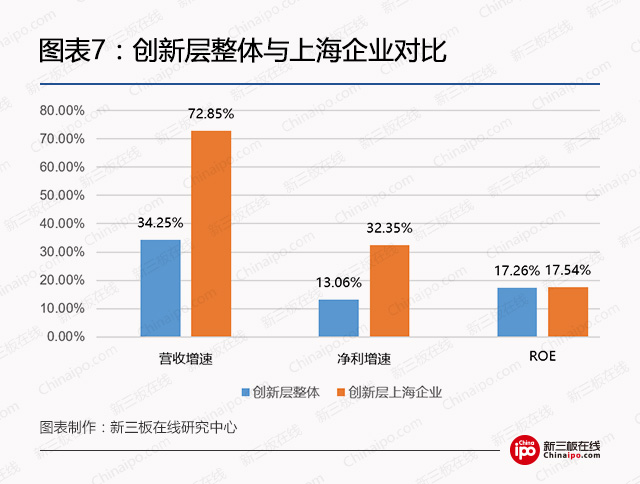 钢银电商挂牌新三板,钢银电商新三板