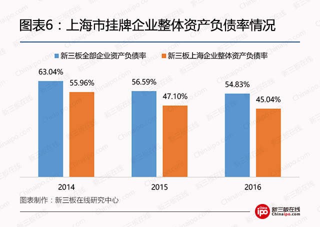钢银电商挂牌新三板,钢银电商新三板
