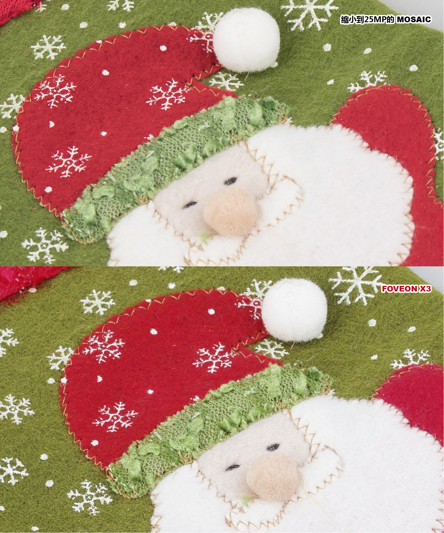 适马sdq与sdqh参数区别,适马sdqh画质怎么样