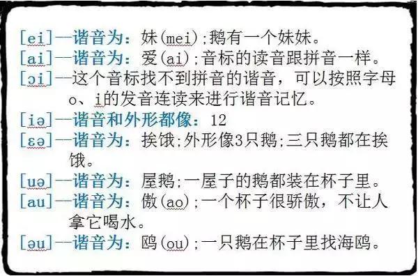 学习英语音标和单词,学习英语音标有什么用