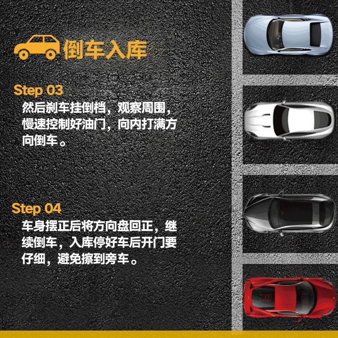 倒车入右库技巧现实版,如何正确倒车入位