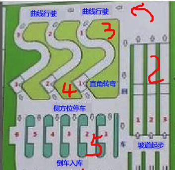 最新学习驾考方法和技巧,驾考宝典第一次模拟考