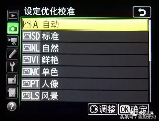 尼康半画幅d7500拍人像,尼康d7500是全画幅吗