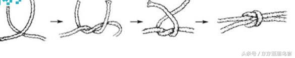 东东画眉鸟套之各种好看实用的绳套你了解吗？