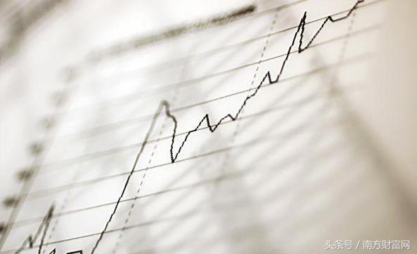 八月六日股市大盘走势预测,2020年7月股市行情预判