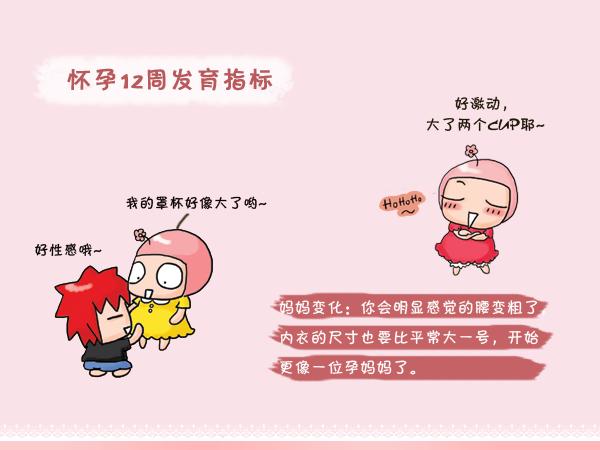 怀孕初期一到三个月要注意什么,怀孕早期三个月要注意什么