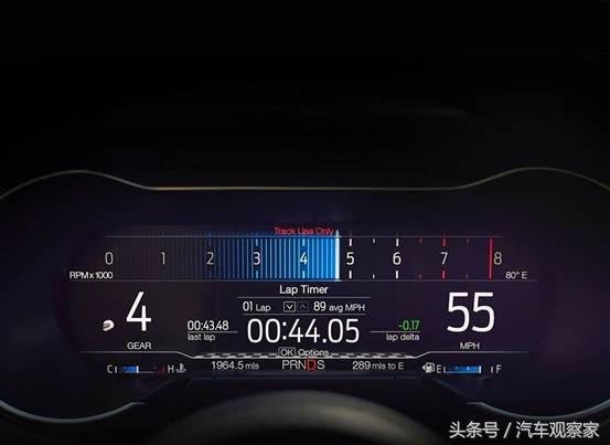 野马mustang哪个版本值得购买,野马mustang买普通版还是特别版