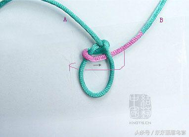 东东画眉鸟套之各种好看实用的绳套你了解吗？