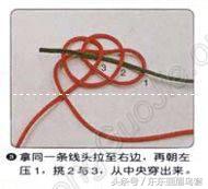 东东画眉鸟套之各种好看实用的绳套你了解吗？