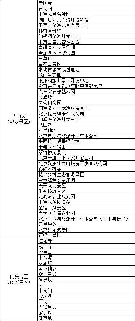 说好的暴雨,暴雨天安全防范小常识