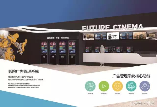 专访指点无限副总裁韩雪梅：以技术革新撬动300亿的影院广告市场