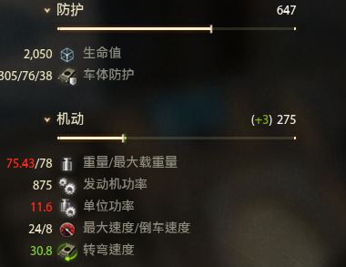 t110e3坦克真车,力能扛鼎的鼎有多重