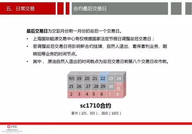 南华加油站油价,南华加油站怎么样