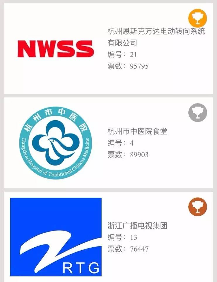 杭州最值得打卡美食,杭州100元吃美食的地方