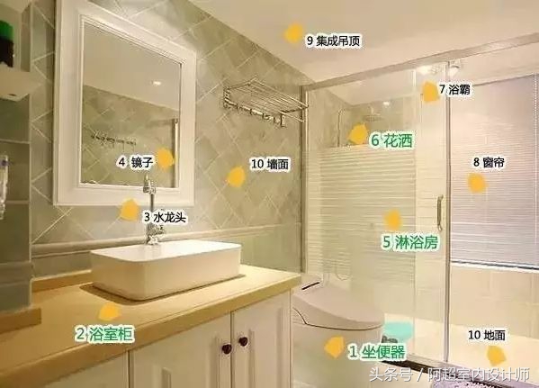 新房装修选购主材流程步骤,主材购买攻略及注意事项