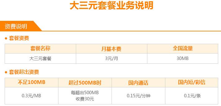 中国电信月租19元免费,中国电信月租19全国包邮