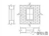 建筑工程图纸识图基础知识和干货,建筑施工图纸入门识图讲解