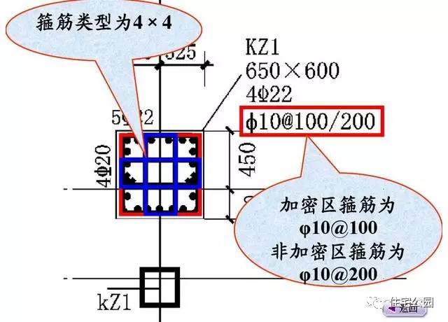 建筑工程图纸识图基础知识和干货,建筑施工图纸入门识图讲解