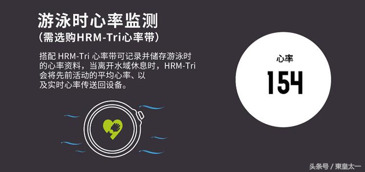 续航能力超长的运动手表,佳明935与watch4