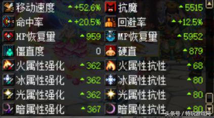 dnf90版本哪个图90ss爆率高,dnf刷图最快范围最大的装备搭配