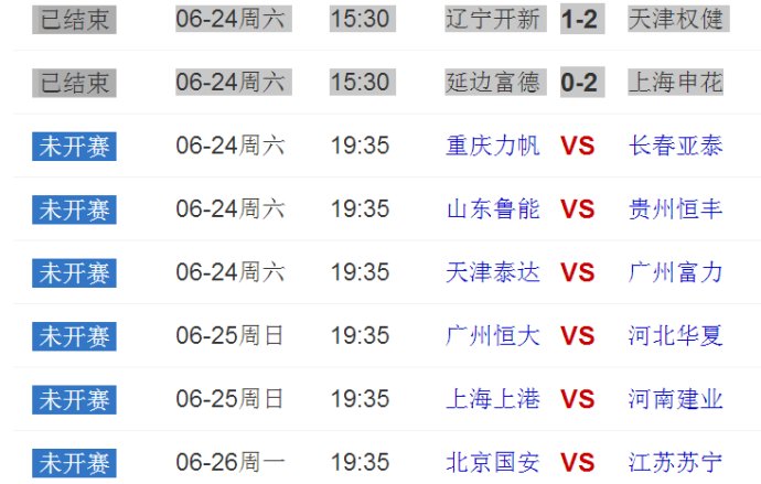中超第14轮比分预测,中超26轮申花对权健直播