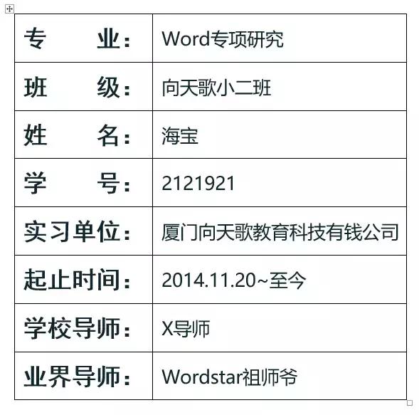 向天歌超强干货-Word常见十大痛点解决方法都在这里了
