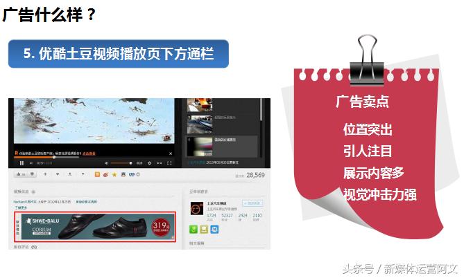 优酷视频开头广告,优酷电视剧贴片广告多吗