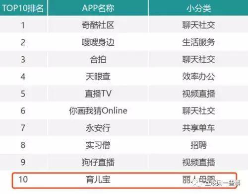 育儿宝多功能,育儿宝是什么