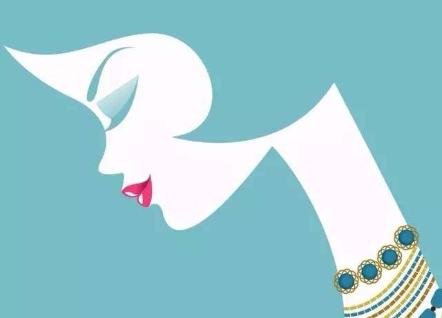 后各系列产品适合什么肤质,你是什么肤质