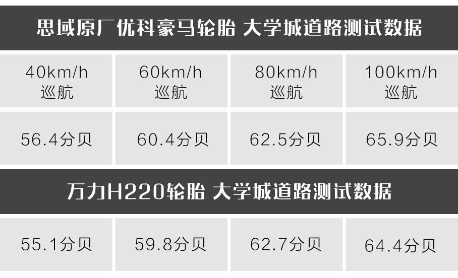 国产轮胎静音舒适哪款比较好,国产静音舒适型轮胎哪个型号最好