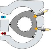 汽车部件动态原理图（动画一目了然）