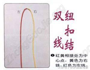 东东画眉鸟套之各种好看实用的绳套你了解吗？