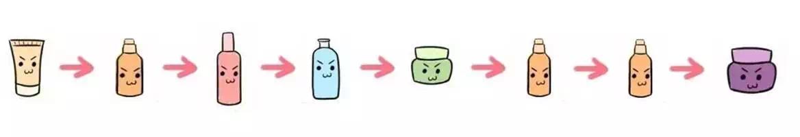 买一样的护肤品，为什么你的皮肤总是没别人好？原来是这里出了问题