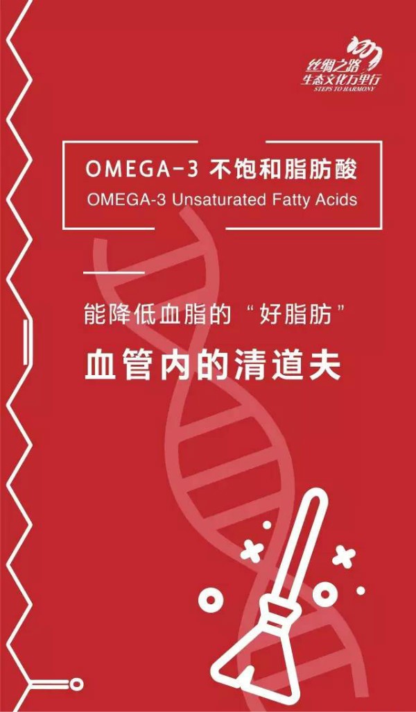 欧米伽3的科普视频,欧米伽3能治疗什么病