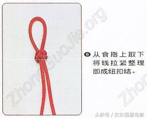 东东画眉鸟套之各种好看实用的绳套你了解吗？