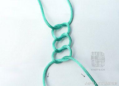 东东画眉鸟套之各种好看实用的绳套你了解吗？