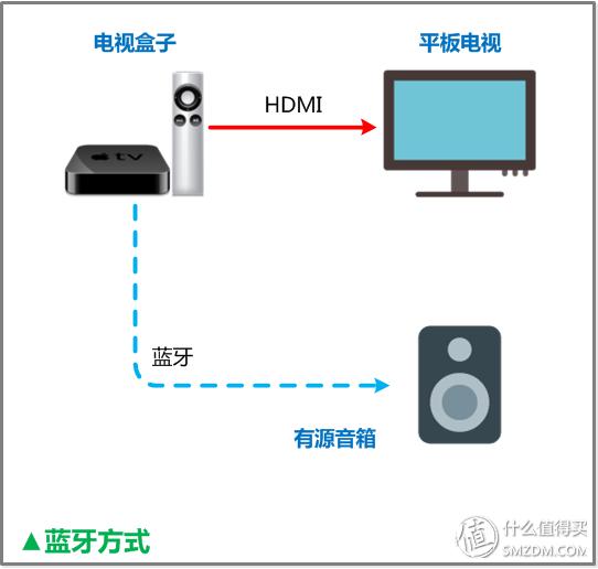婕鑰卻50鍜宻1000閫夊摢涓洿濂藉憖,kim宸ユ埧