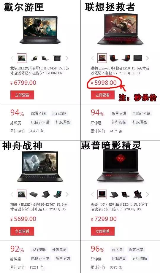 挑笔记本电脑应该看哪些,商务笔记本电脑推荐2021