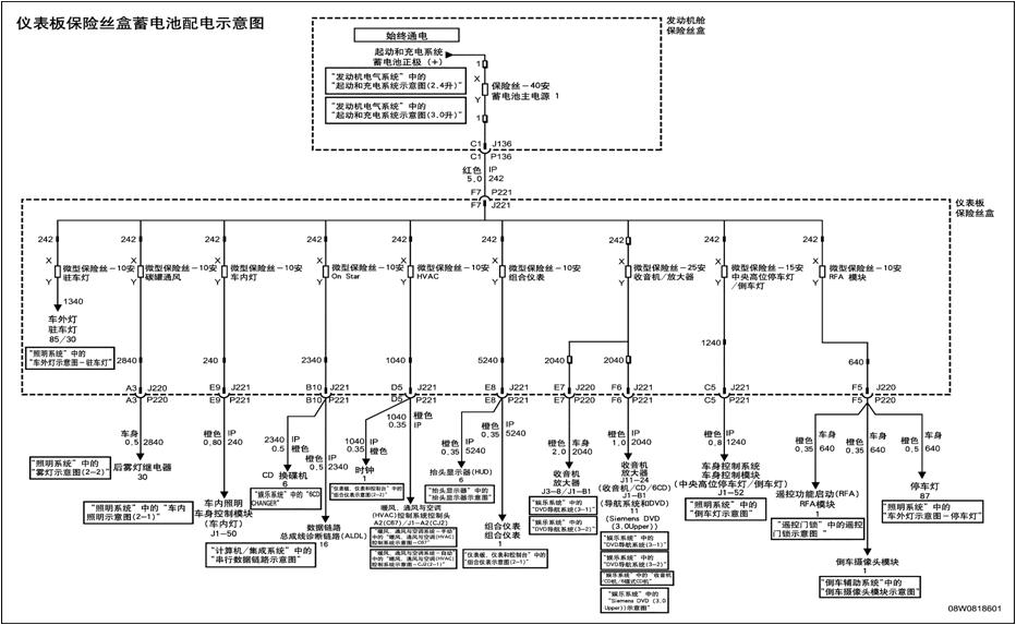 老君越发动机故障灯亮无法启动,老君越有时不发电