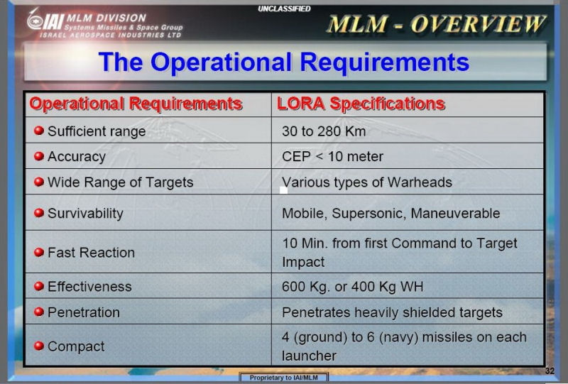 以色列装备的海基巡航导弹,以色列新型导弹驱逐舰