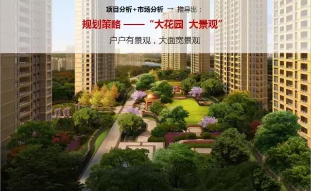 房地产项目新产品定价策略,住宅提升溢价方式有哪些