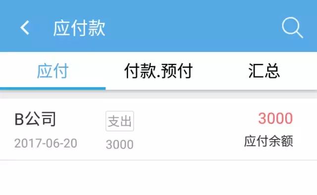 采购各种东西财务如何做账,日常采购会计记账表格
